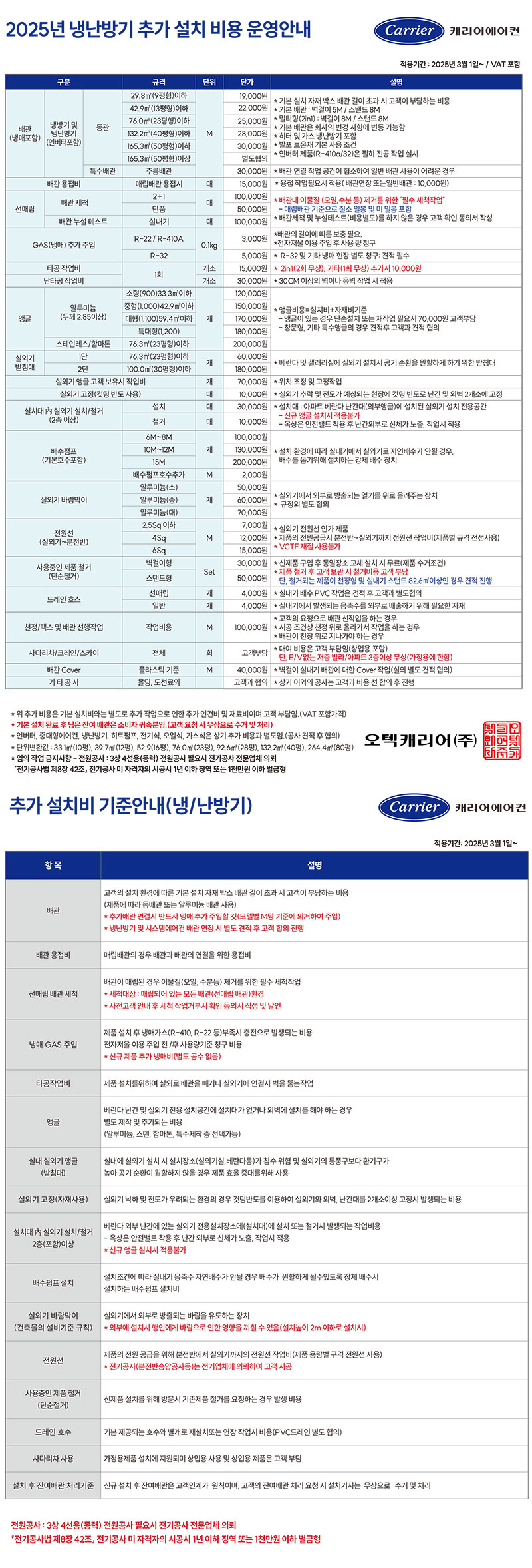 캐리어 에어컨 추가설치비용